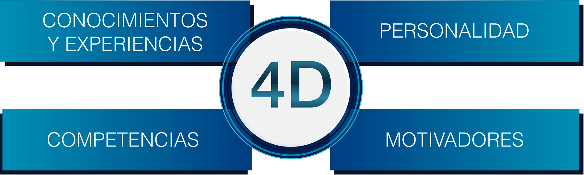 //www.arturi.com.py/wp/wp-content/uploads/2019/05/executive-searching-draw-transparent.png